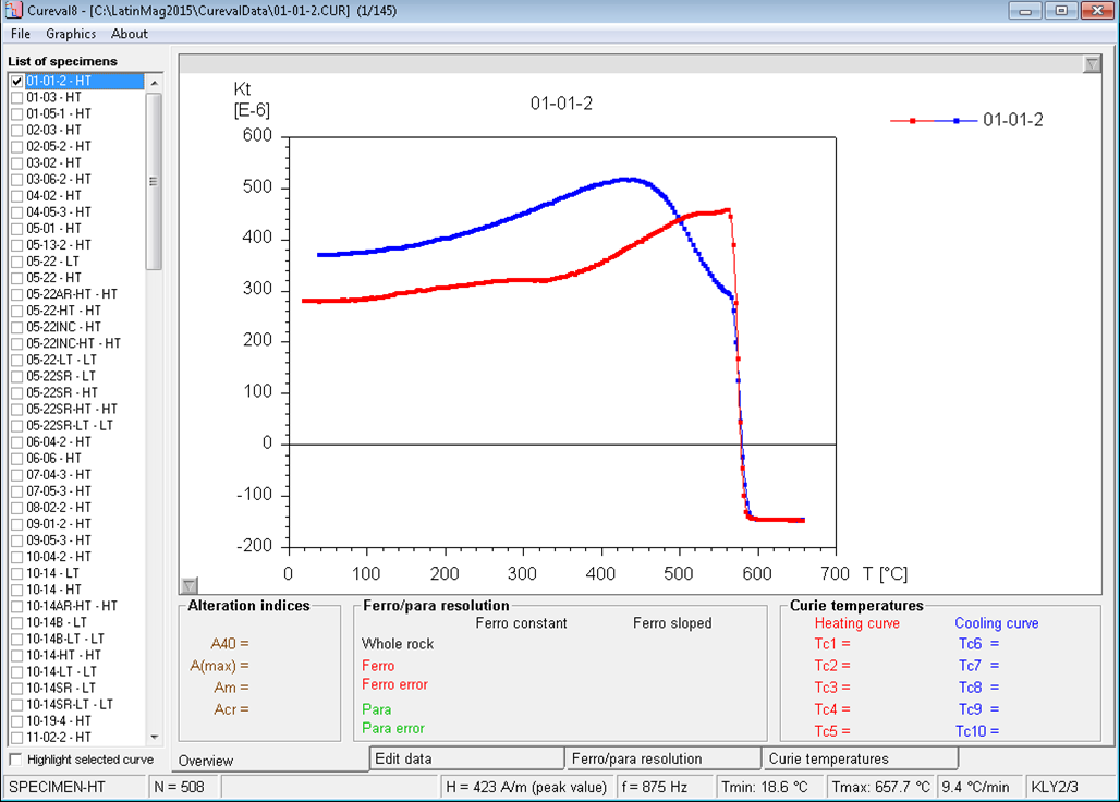 Cureval software 1 cur1