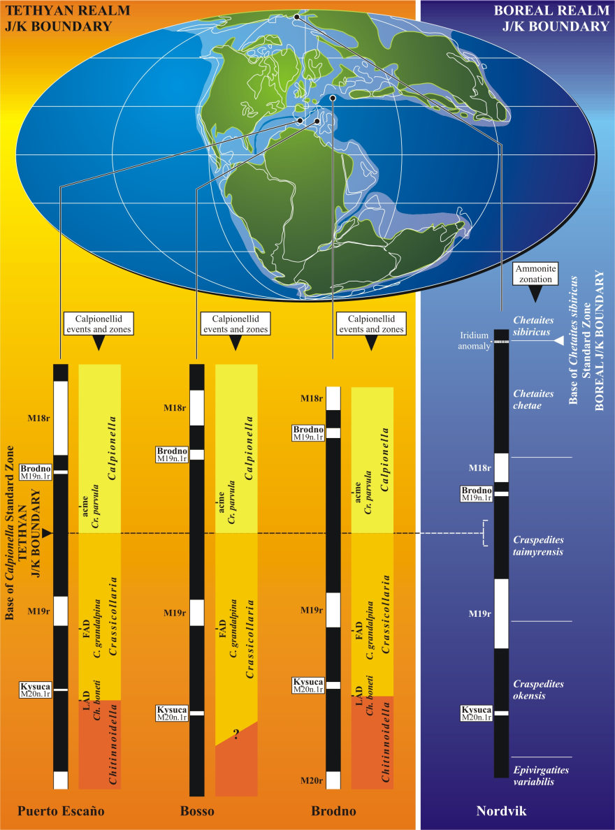 geochron Geochronology